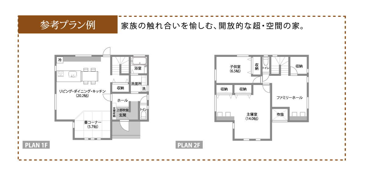 ボックスユニット配置図