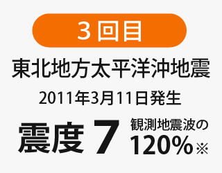 東北地震太平洋沖地震。震度７