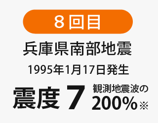 兵庫県南部地震。震度７