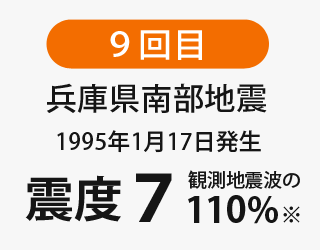 兵庫県南部地震。震度７